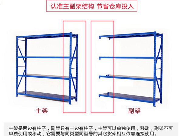 主架與副架